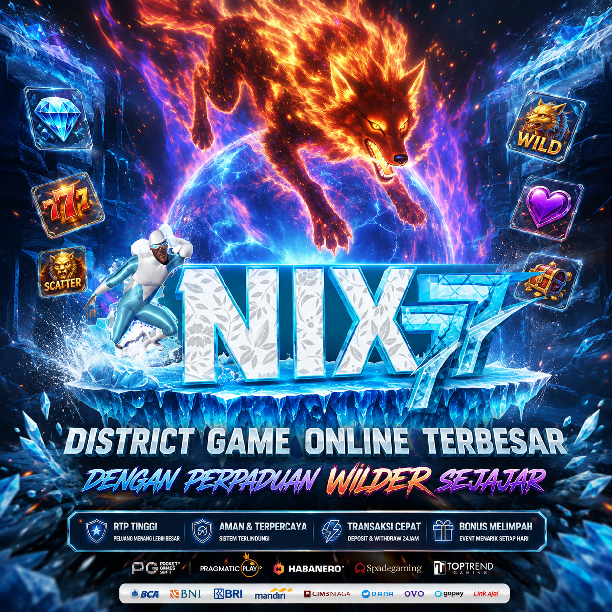 NIX77 ~ District Game Online Terbesar Dengan Perpaduan Wilder Sejajar